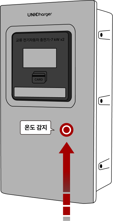 충전기 내부에 온도 센서 회로 내장